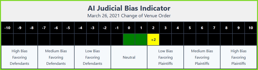 AI Bias Order 2021 03 26