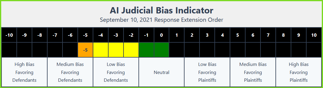 AI Bias Order 2021 09 10