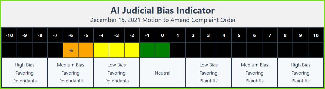 AI Bias - Order 2021-12-15 AI Bias Order 2021 12 15