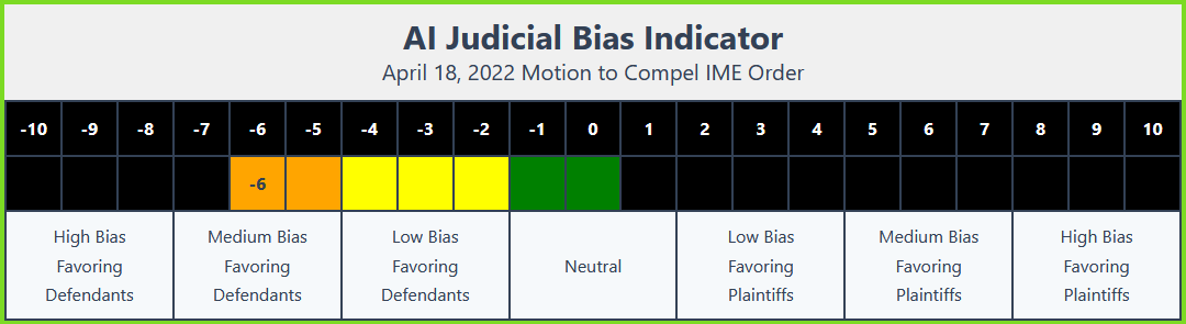 AI Bias - Order 2022-04-18 AI Bias Order 2022 04 18