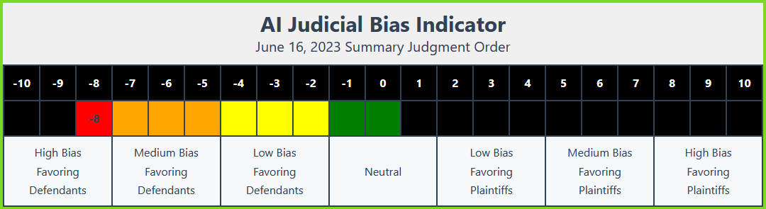 AI Bias - Order 2023-06-16