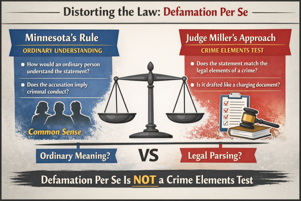 Distorting the Law - The Elements of a Crime