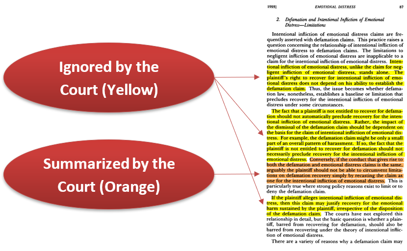 The Anatomy of Emotional Distress Claims in Minnesota (Steenson)