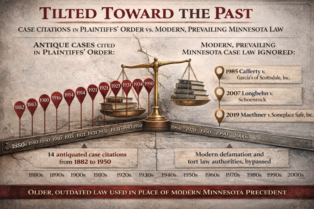 Judge Miller's Summary Judgment Order in Stevenson v. Stevenson: Tilted Toward the Past