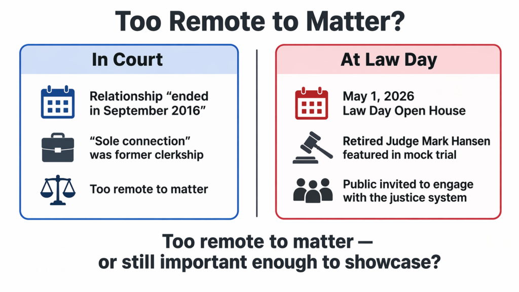 When the Courthouse Proves the Point